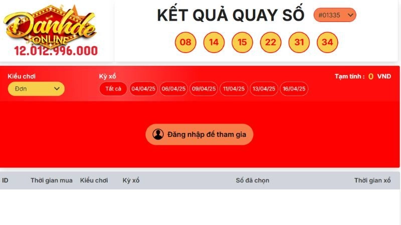 Những điểm mạnh đáng chú ý của May88